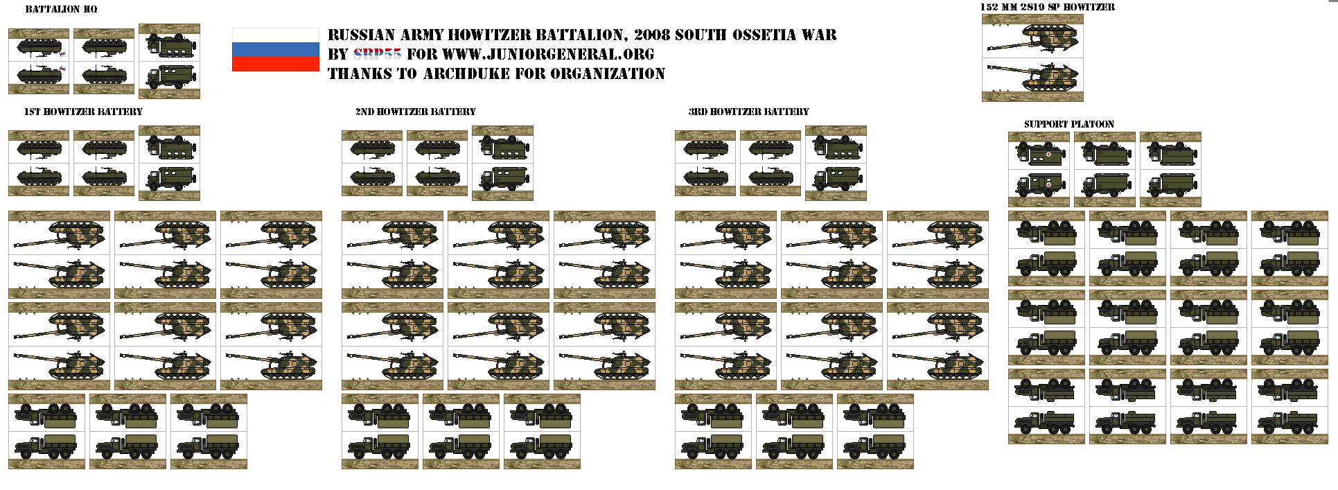 Russian Howitzer Bataillon